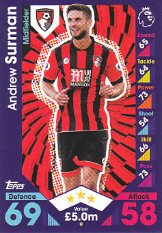 Andrew Surman AFC Bournemouth 2016/17 Topps Match Attax #9